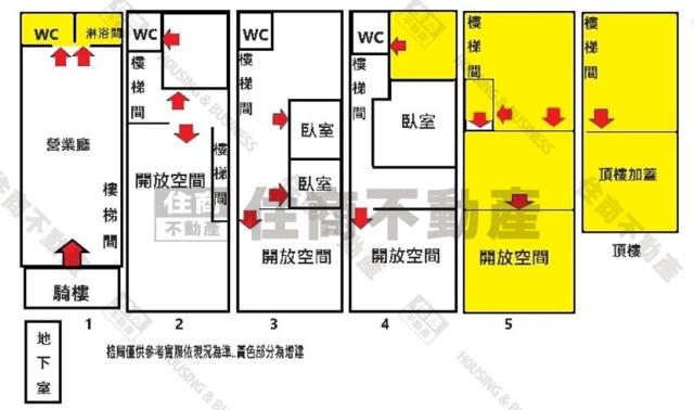 台南中西區透天-9