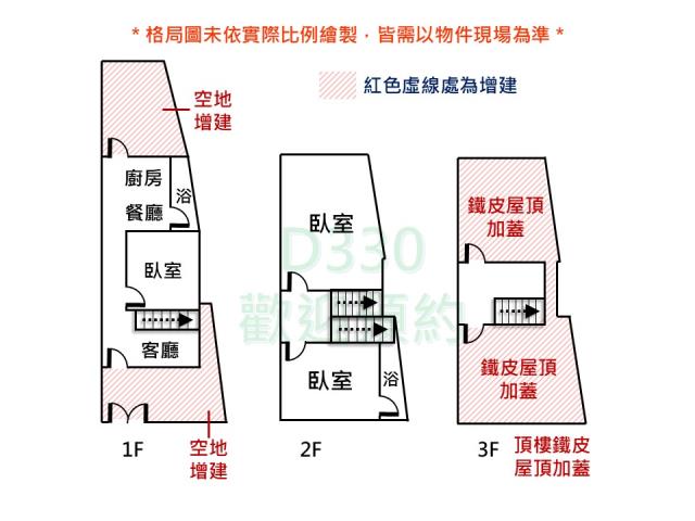 台南北區透天-14
