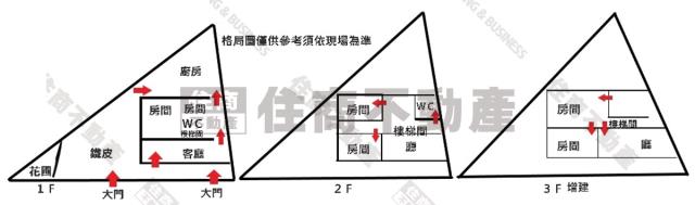 台南永康透天-10