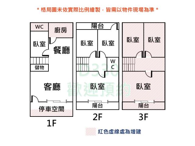 台南永康透天-14