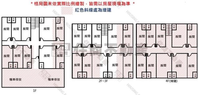 永康透天-14