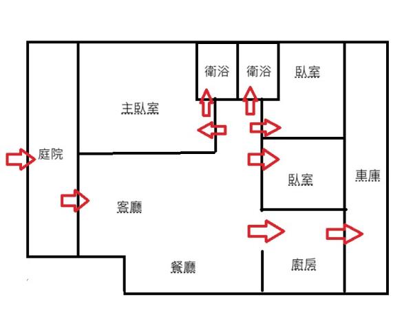 東區公寓-8
