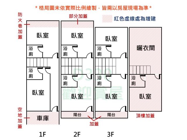 台南南區透天-11